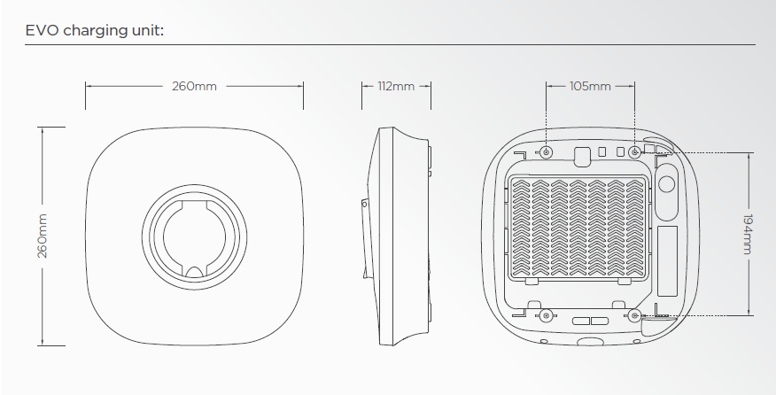 شاحن سيارات كهربائية ذكي Rolec EVO