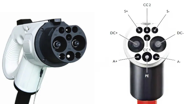 أنواع شواحن السيارات الكهربائية واستخداماتها 37 موصل GB/T DC