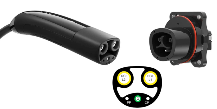 أنواع شواحن السيارات الكهربائية واستخداماتها 34 موصل NACS (Tesla Charging Standard)
